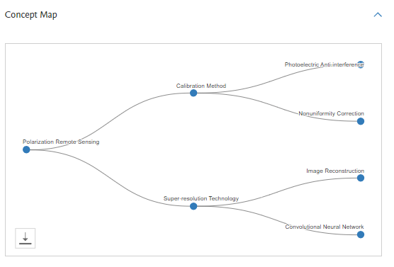 A diagram of a diagramDescription automatically generated